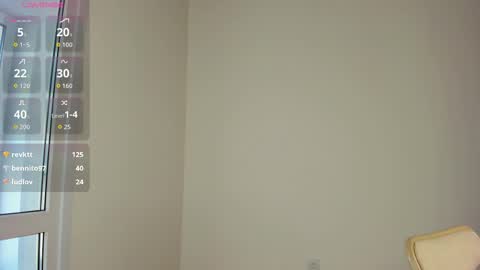 Hi I am Helen online show from March 1, 4:28 am