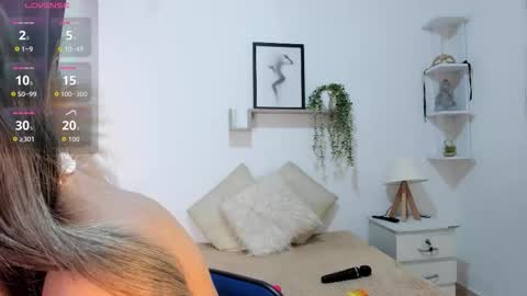 ice_y_abigail online show from November 13, 12:19 pm