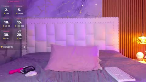 LITTLE AINHOA  online show from April 14, 9:07 pm