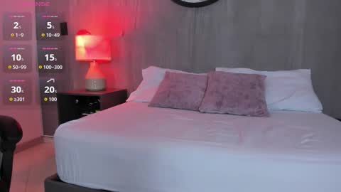 I R A I D E online show from February 14, 1:47 pm