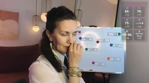 Irene online show from December 21, 2:01 pm