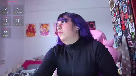 Your Sweet Angel online show from March 7, 9:06 pm