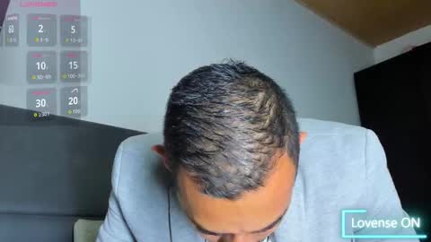 Jhony Alzate online show from November 25, 2:43 am