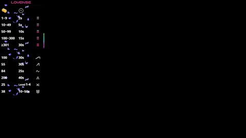 Blue online show from February 6, 6:54 pm