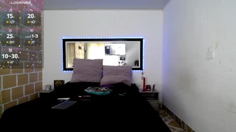 Julieta Rodriguez online show from March 8, 7:31 pm