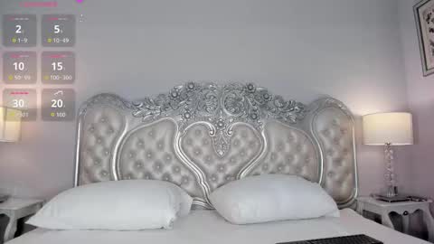 Katheolson online show from March 25, 8:48 pm