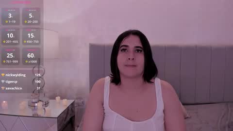 kendall_roous online show from November 14, 4:20 pm