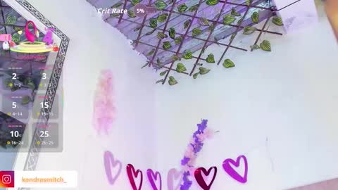 kendra  independent online show from February 15, 7:51 am