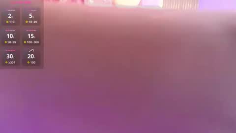 kiarasullivan online show from July 2, 7:08 pm