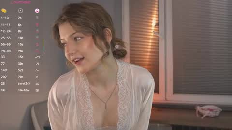 Lola online show from March 15, 8:01 pm