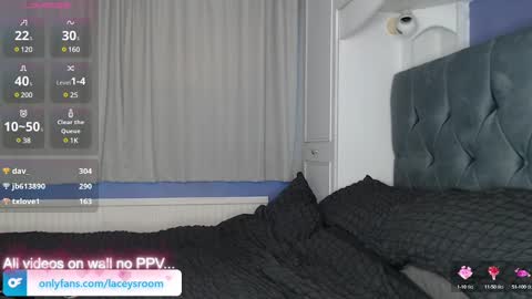 Laceysroom online show from January 28, 8:47 am