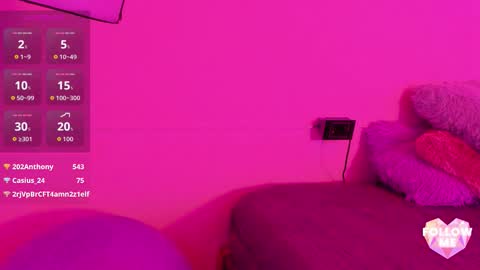 Lulu online show from February 3, 2:53 am