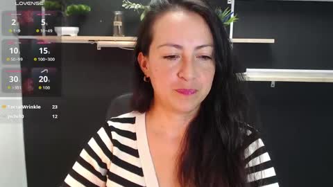 Laury  online show from May 21, 6:25 pm