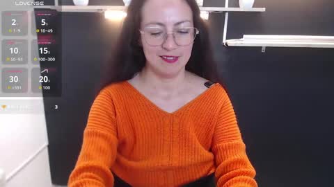 Laury  online show from April 15, 7:58 pm