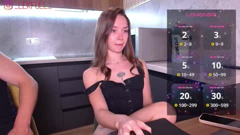 lekfullkatten online show from September 15, 2:57 am