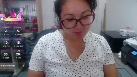 Laura lopez online show from May 20, 3:40 pm
