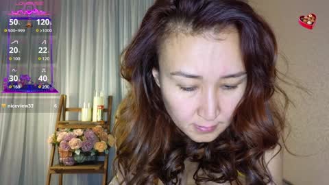lillypie88 online show from December 18, 10:35 pm