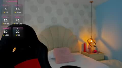  LINDA  online show from July 22, 7:38 pm