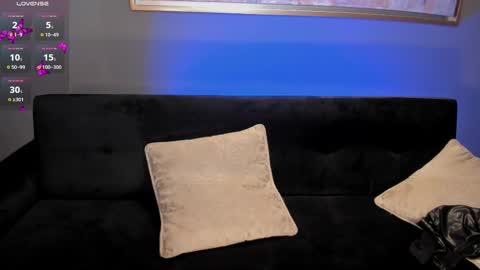 Snapshot of lindseycox chatting on March 2, 7:12 pm Lin  online show from March 2, 7:12 pm