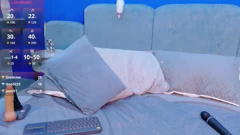 lixiepeyton online show from February 3, 4:22 pm