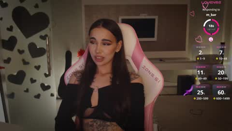 Linn my new page online show from February 16, 9:16 pm