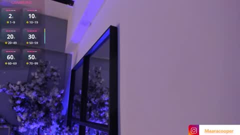 Maraacooper online show from February 8, 3:43 am