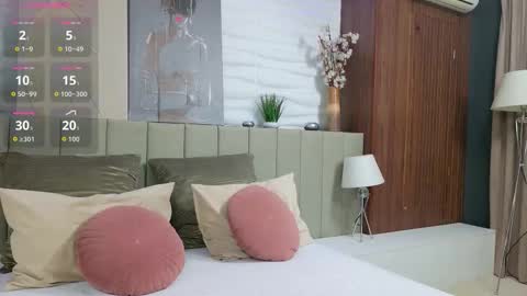 Mabel online show from March 21, 8:02 pm