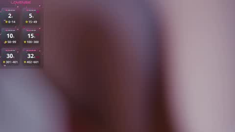 Snapshot of madnessalise chatting on February 13, 7:10 pm Alice online show from February 13, 7:10 pm