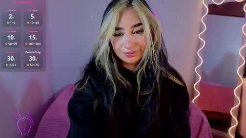 Malory  online show from November 29, 7:10 pm