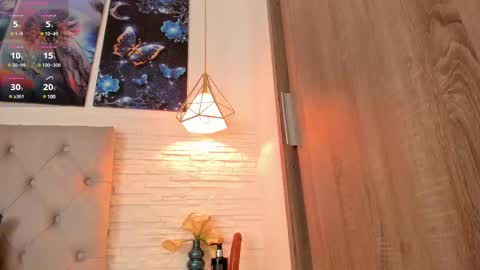 Mandy Val online show from February 12, 11:30 pm