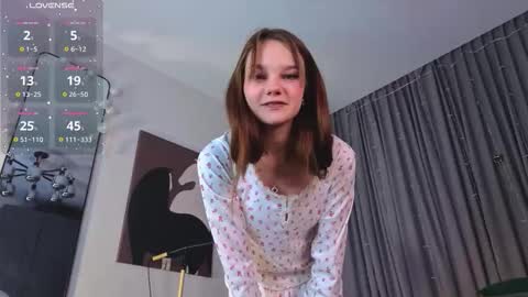 My name is Molly this is my first day online show from January 12, 3:19 pm