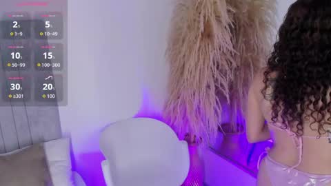 mari online show from May 10, 6:14 pm