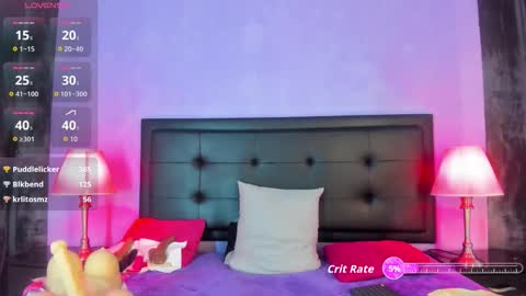 maturesexywoman online show from January 7, 5:29 pm