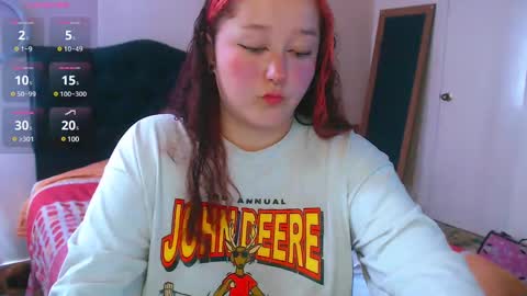 Megan Bdsm online show from February 3, 7:00 pm