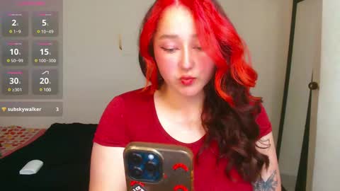 Megan Bdsm online show from January 7, 1:59 am