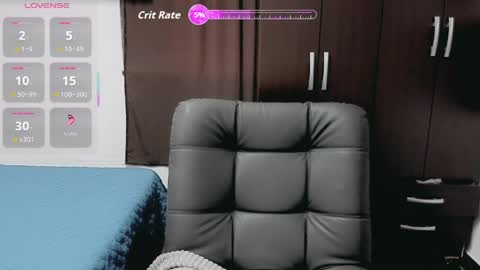 Melissas Corner online show from April 1, 9:12 pm