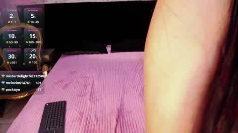 Meloddyy   online show from February 28, 3:38 pm