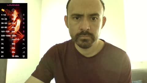 Snapshot of mexicancock27 chatting on February 3, 6:07 pm MEXICANCOCK OF casanova single online show from February 3, 6:07 pm