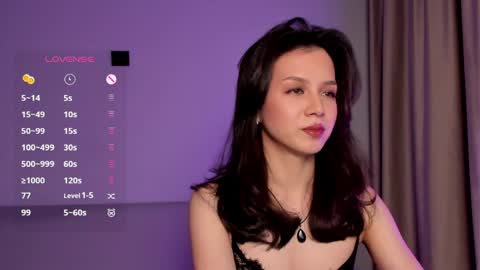 Mia online show from April 12, 4:22 pm