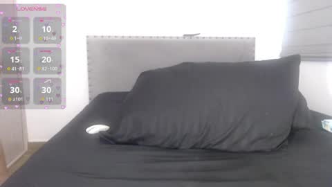 Sara online show from March 13, 8:01 pm