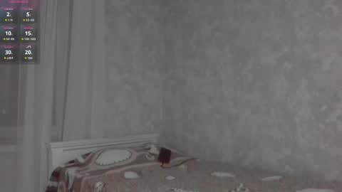 MissGinger online show from May 14, 9:13 pm