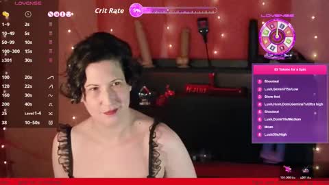 MissVeritasX online show from January 13, 12:18 am