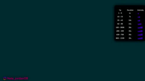 N A L A  NEW instagram nala jordan08 online show from February 20, 11:01 am