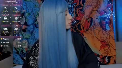 Eva online show from January 18, 10:02 am