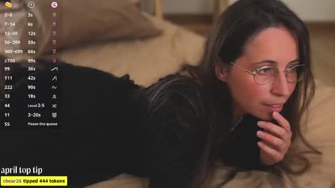 Riley online show from April 15, 12:08 pm