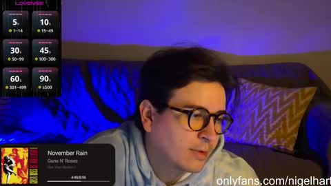 Nigel Hart online show from January 28, 4:18 am