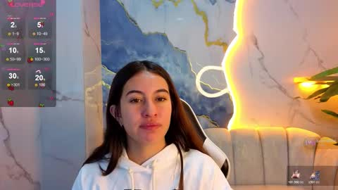 Online 2200 to 600 online show from January 10, 3:23 am