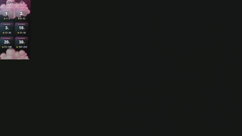 Snapshot of nikkisssss chatting on October 14, 9:23 am Nikki online show from October 14, 9:23 am