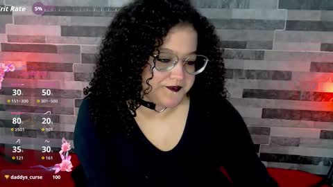 Doll independent model online show from February 9, 11:07 pm