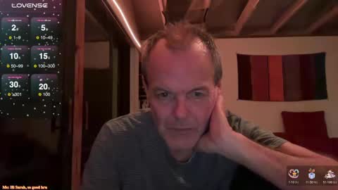 Pleasure online show from March 5, 6:01 am